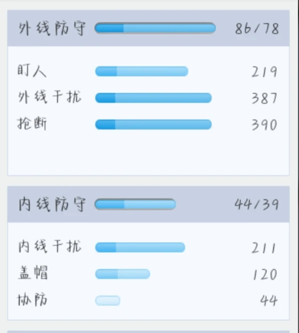 如何制定智能篮球训练计划_0